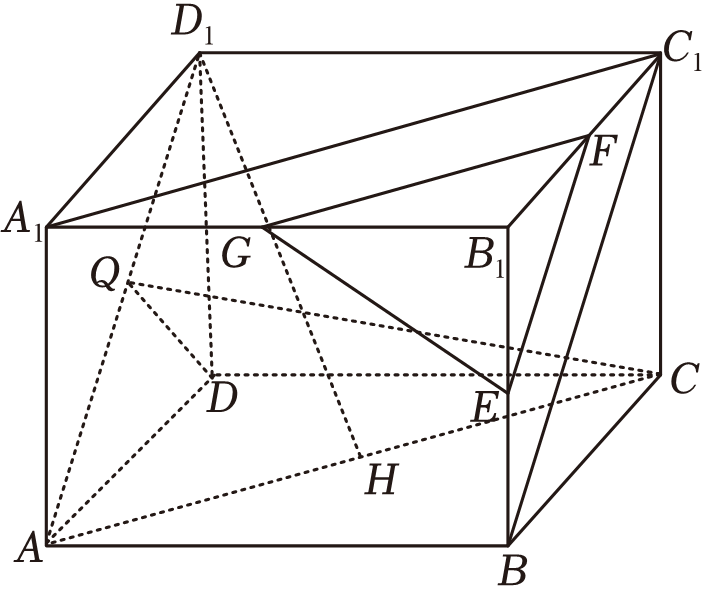 图示, 雷达图 描述已自动生成