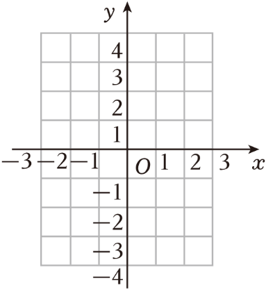 菁优网：http://www.jyeoo.com