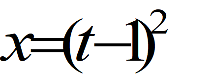 图表, 折线图 描述已自动生成