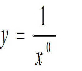 菁优网：http://www.jyeoo.com